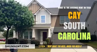 Average Rent in Tega Cay, SC: What to Expect in 2023