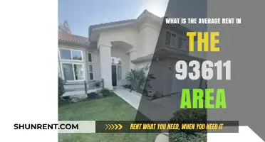 Exploring Average Rent Prices in the 93611 Area: What to Expect