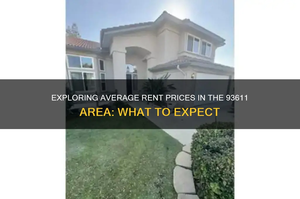 what is the average rent in the 93611 area