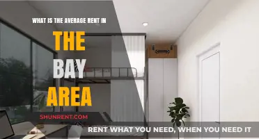 Bay Area Rent Trends: Understanding the Average Cost of Living