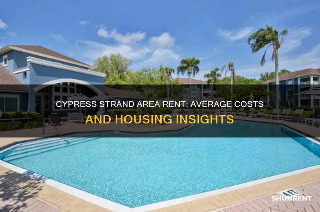 what is the average rent in the cypress strand area
