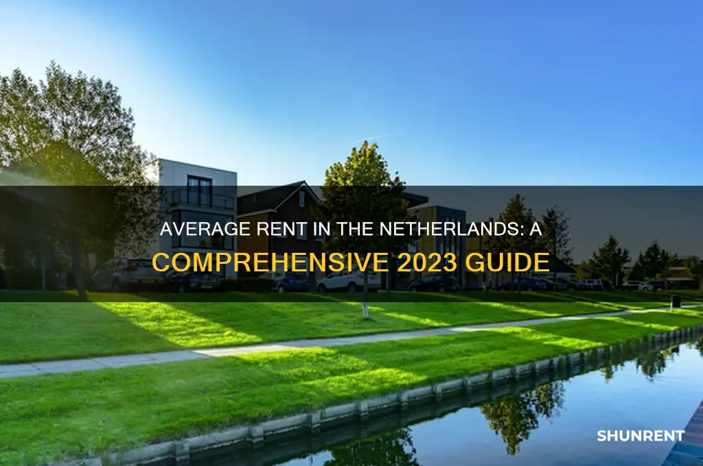 what is the average rent in the netherlands
