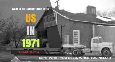 Exploring 1971 US Rental Costs: Average Rent Across America