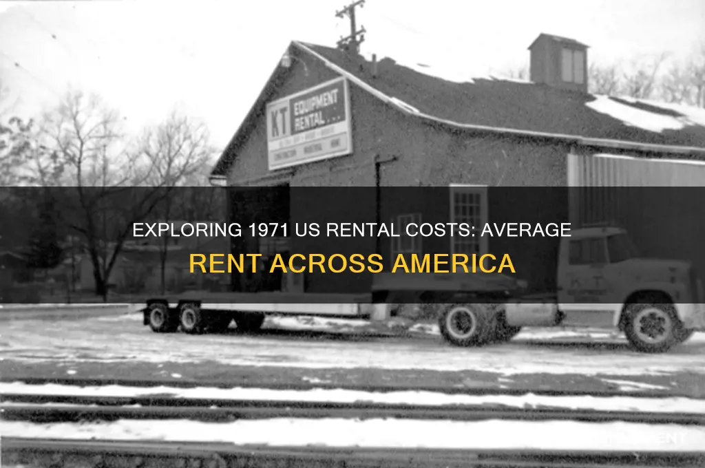what is the average rent in the us in 1971