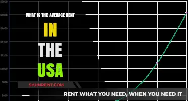Average Rent in the USA: Understanding Housing Costs Nationwide