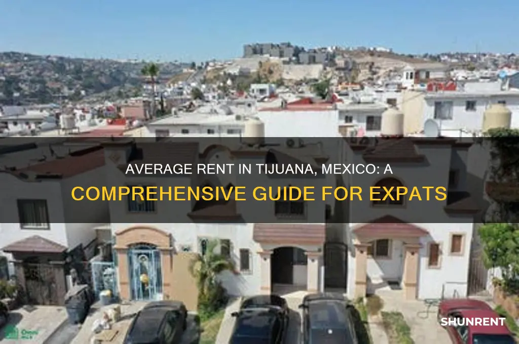 what is the average rent in tijuana mexico