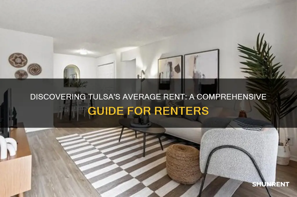 what is the average rent in tulsa oklahoma