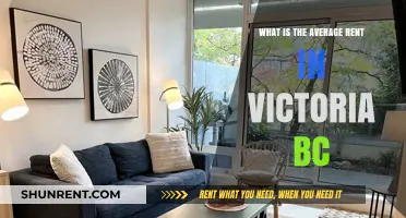 Average Rent in Victoria BC: Current Trends and Insights
