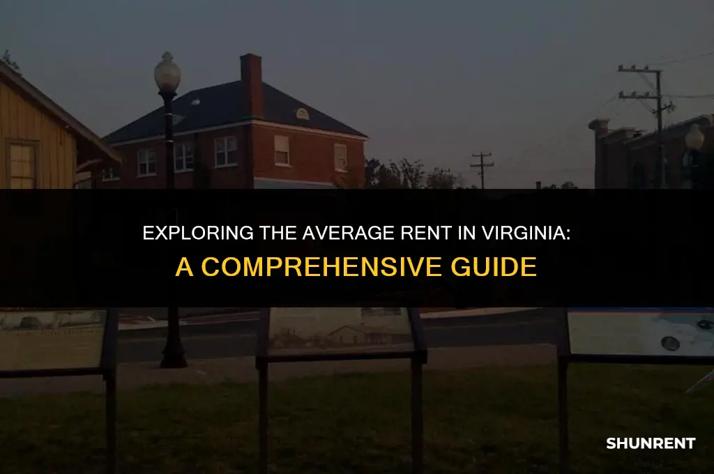 what is the average rent in virginia