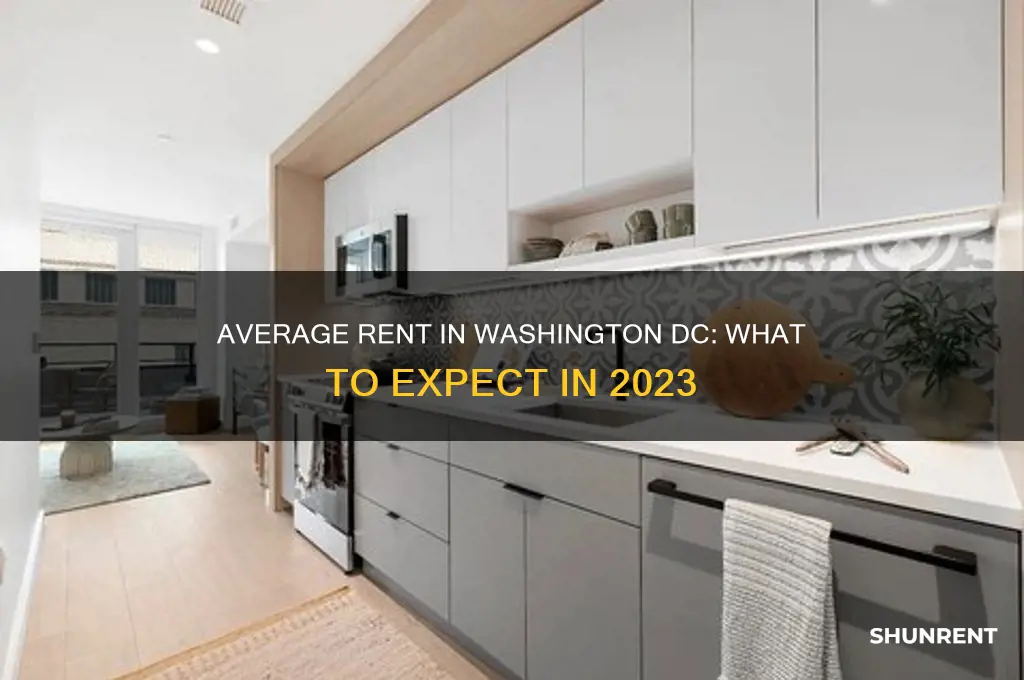 what is the average rent in washingron dc