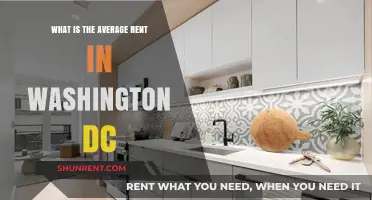Average Rent in Washington DC: What to Expect in 2023