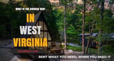 Exploring West Virginia's Average Rent: Costs and Trends Revealed