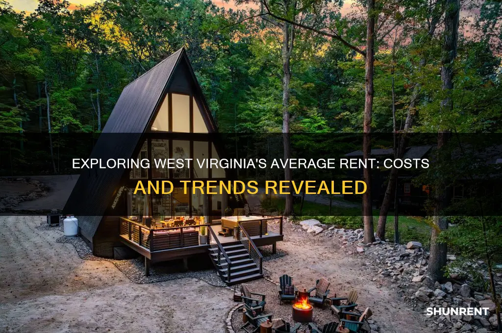 what is the average rent in west virginia