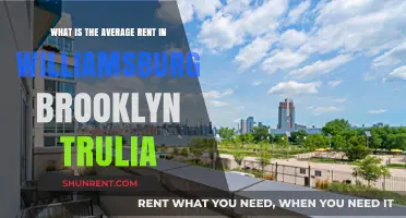 Average Rent in Williamsburg, Brooklyn: Insights from Trulia Data