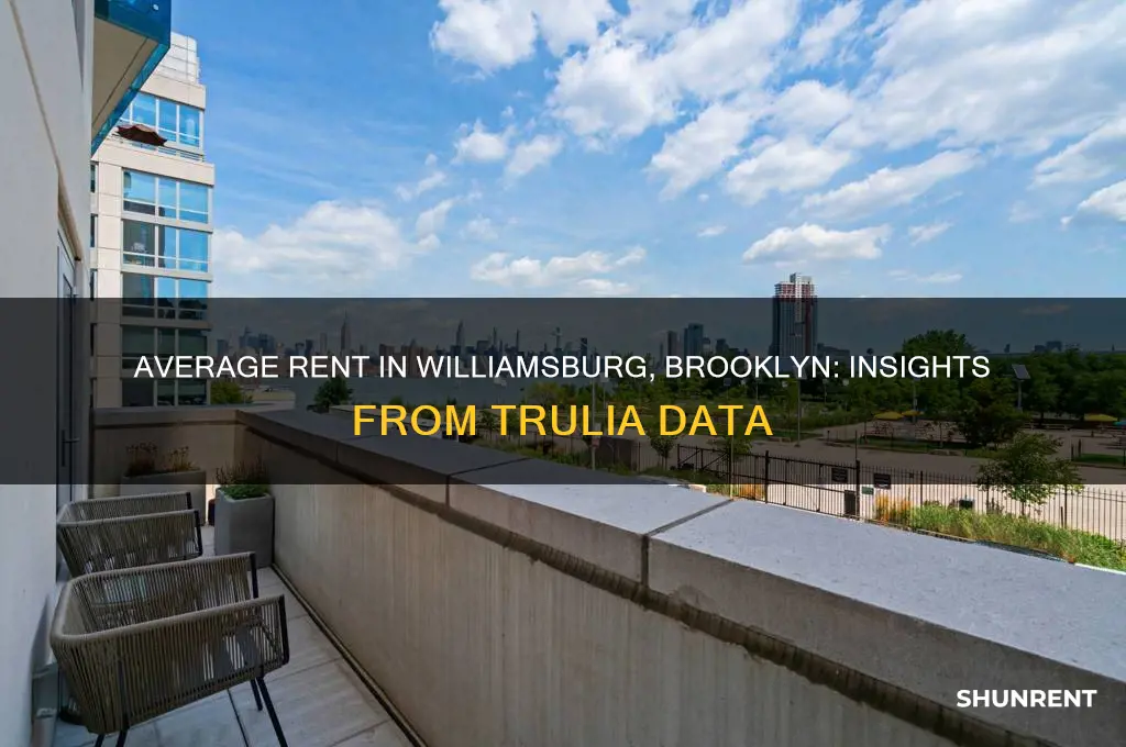 what is the average rent in williamsburg brooklyn trulia