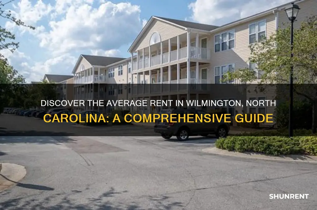 what is the average rent in wilmington north carolina