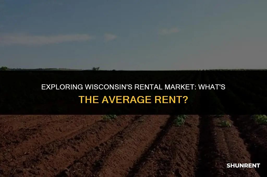 what is the average rent in wisconsin