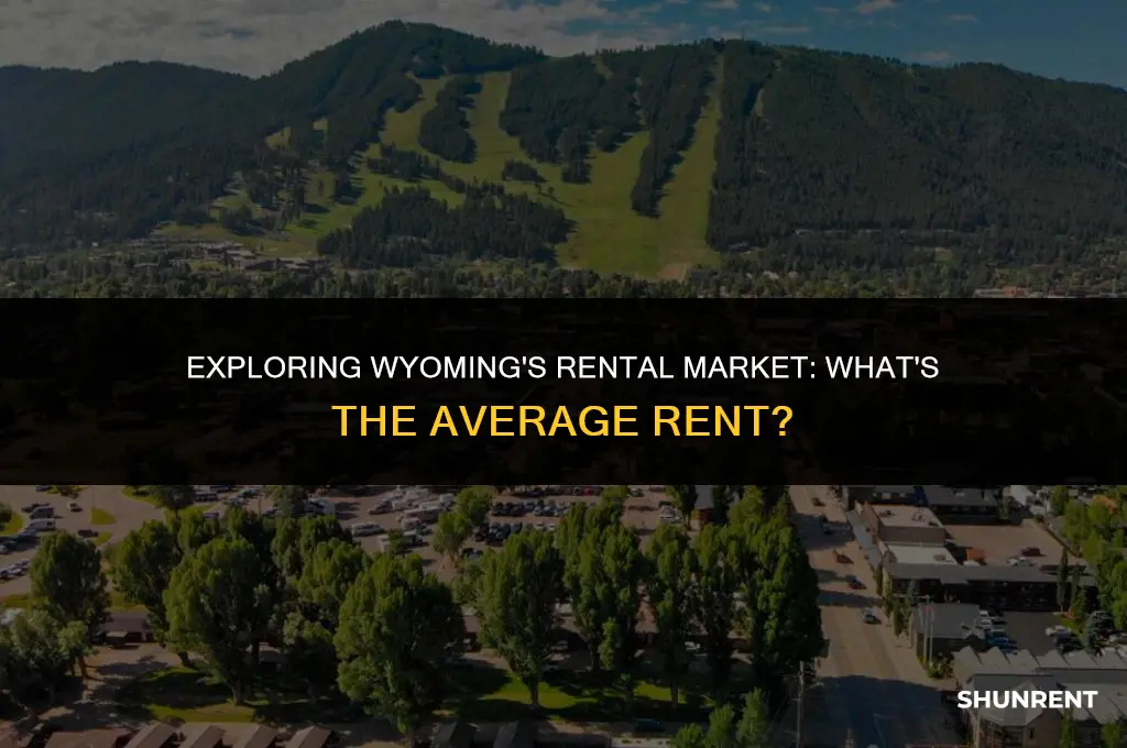 what is the average rent in wyoming