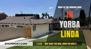 Discover Yorba Linda's Average Rent: A Comprehensive 2023 Guide
