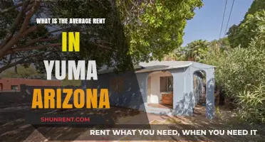 Average Rent in Yuma, Arizona: What to Expect in 2023