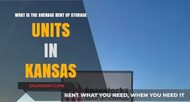 Average Storage Unit Rent in Kansas: Costs and Factors Explained
