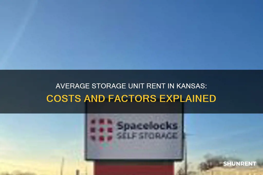 what is the average rent of storage units in kansas