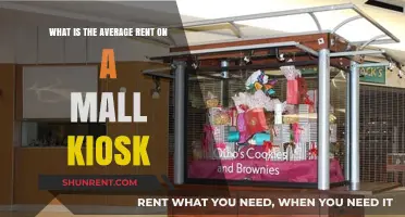 Understanding Average Rent Costs for Mall Kiosk Businesses