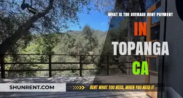 Average Rent in Topanga, CA: What to Expect in 2023