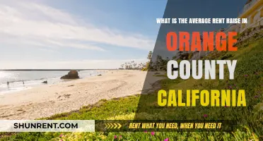 Orange County Rent Hikes: Understanding Average Increases in 2023