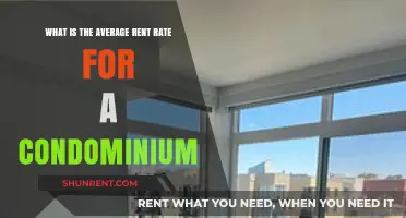 Understanding Average Condominium Rent Rates: A Comprehensive Guide