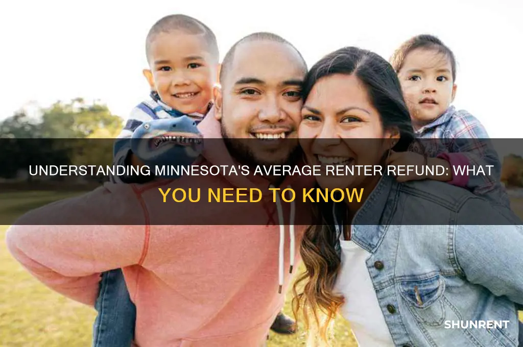 what is the average renter refund in mn