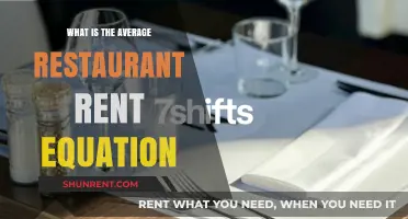 Decoding the Average Restaurant Rent Equation: A Comprehensive Guide