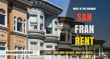 Exploring the Average Rent in San Francisco: A Comprehensive Guide