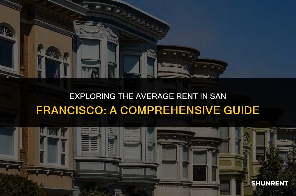 what is the average san fran rent