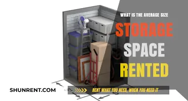 Understanding the Average Size of Rented Storage Spaces Nationwide