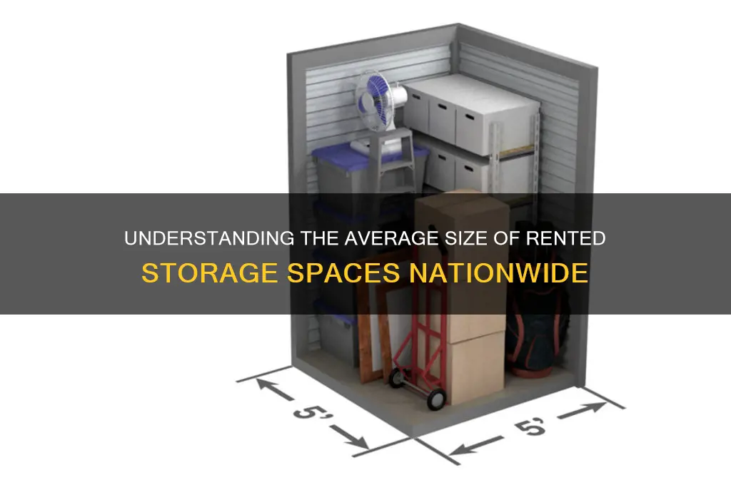 what is the average size storage space rented