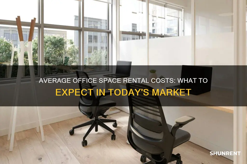 what is the average to rent an office space