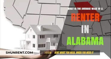 Alabama Renters' Earnings: Understanding the Average Wage in 2023