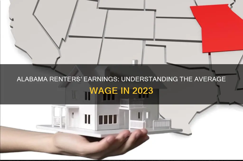 what is the average wage of a renter in alabama