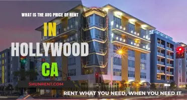 Hollywood CA Rent Prices: Average Costs for Living in Tinseltown