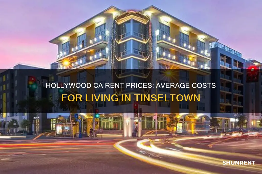 what is the avg price of rent in hollywood ca