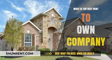 Top Rent-to-Own Companies: Find the Best Fit for You