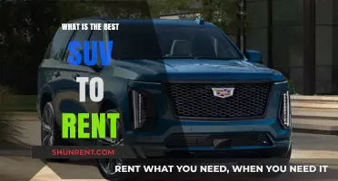 Top Picks: Best SUVs to Rent for Your Next Adventure
