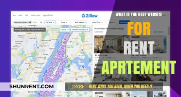 Top Websites to Rent Apartments: Find Your Perfect Home Easily