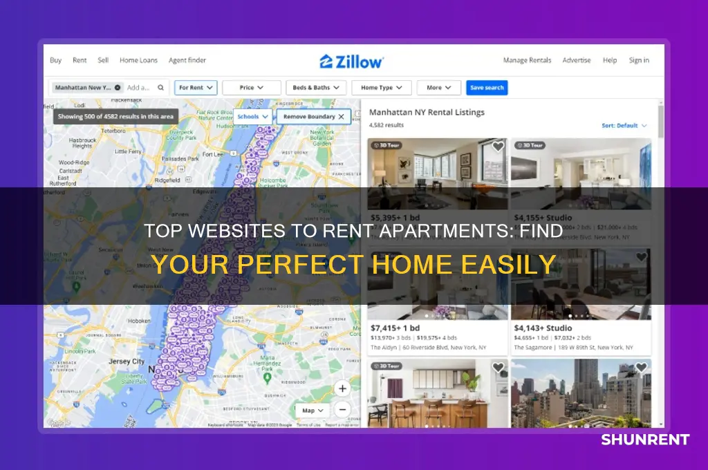 what is the best website for rent aprtement