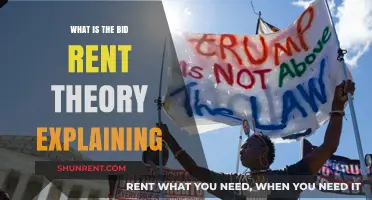 Exploring the Bid Rent Theory: A Comprehensive Guide to Urban Land Values