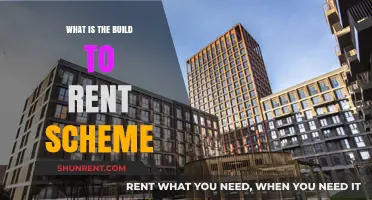 Exploring the Lucrative Build-to-Rent Scheme: A Comprehensive Guide
