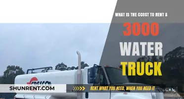 How Much Does Renting a 3000 Gallon Water Truck Cost?