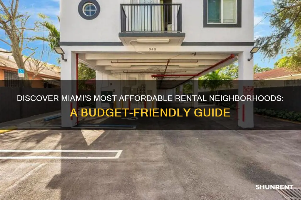 what is the cheapest area in miami to rent
