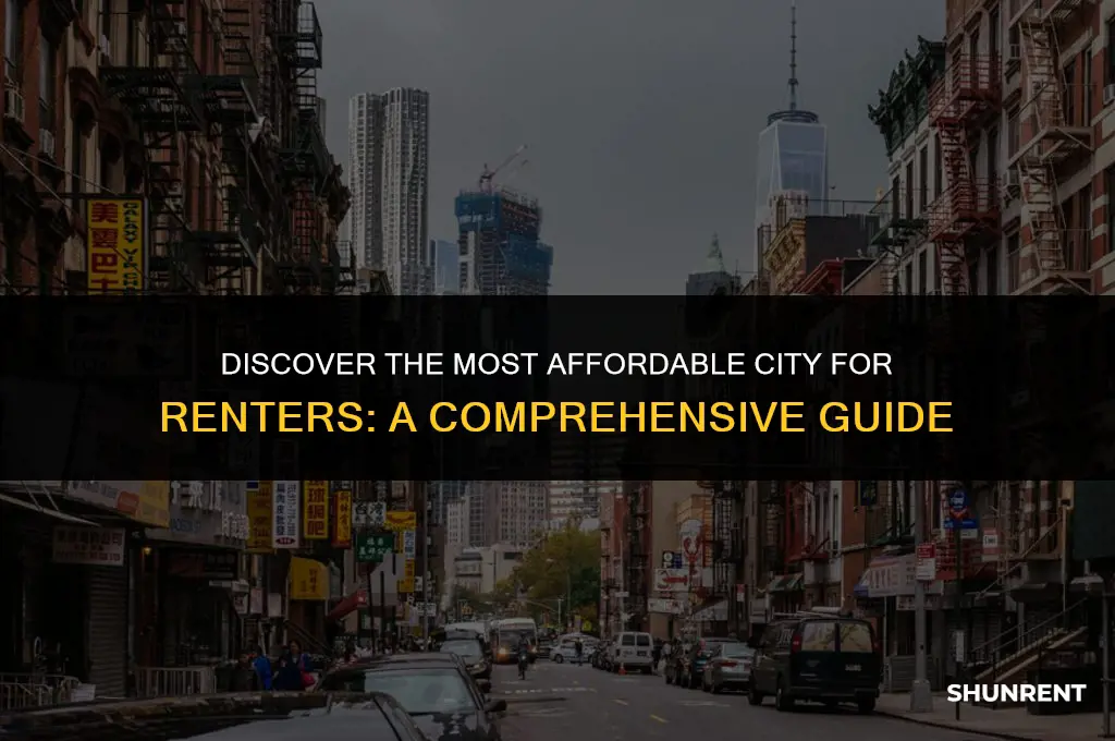 what is the cheapest city to rent